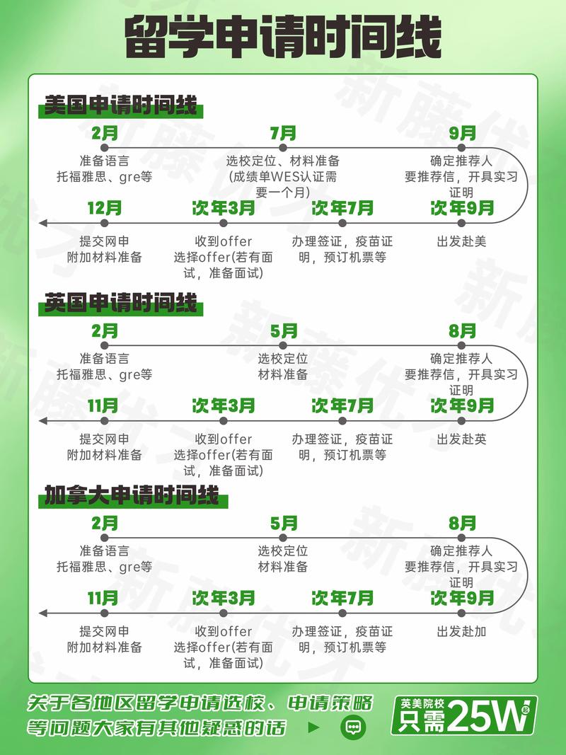 留学咨询新趋势：京城学子如何把握全球机遇